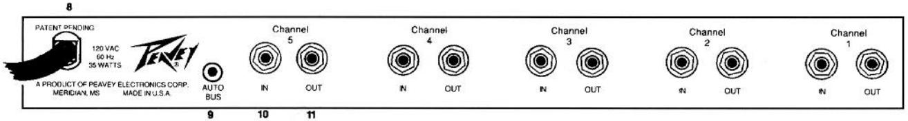PEAVEY GATEKEEPER - INTERRUPTEUR POWER (7) (MISE SOUS TENSION) - 1