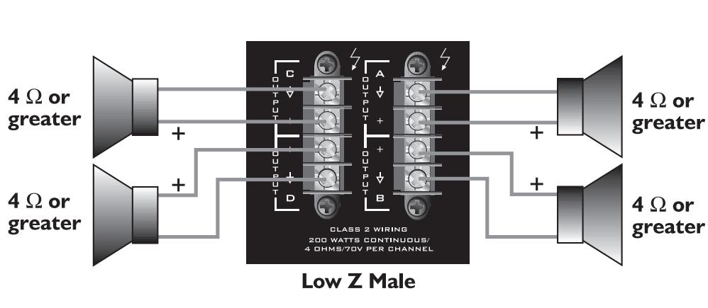 PEAVEY ICS 4200 - Dual-Dual Mono Mode - 2