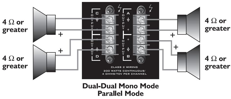 PEAVEY ICS 4200 - Paralleler Modus - 2