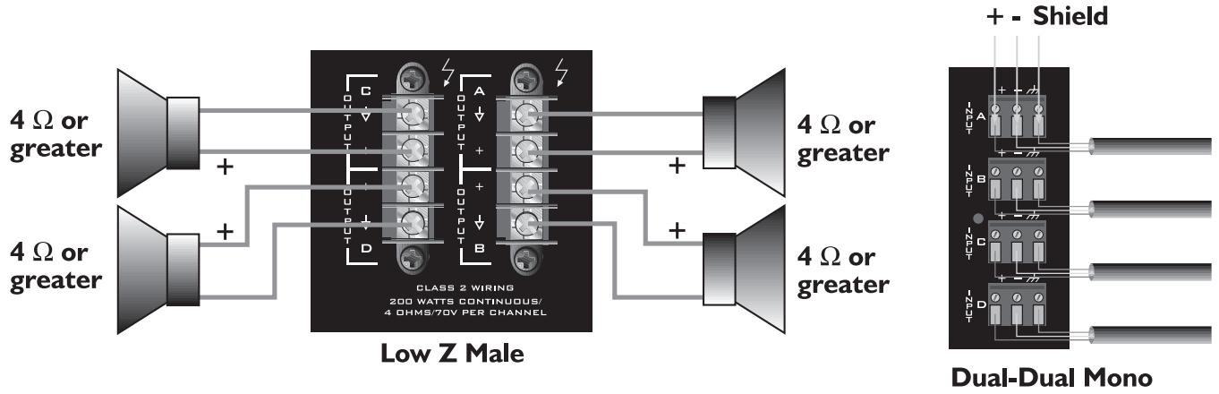 PEAVEY ICS 4200 - Modus Dual-Dual Mono - 2