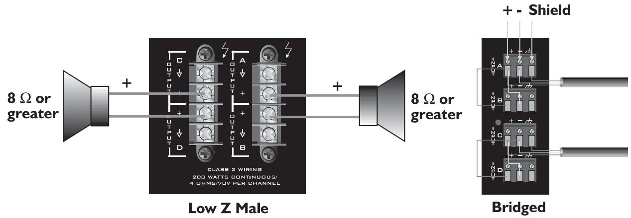 PEAVEY ICS 4200 - Bridged Mode - 1