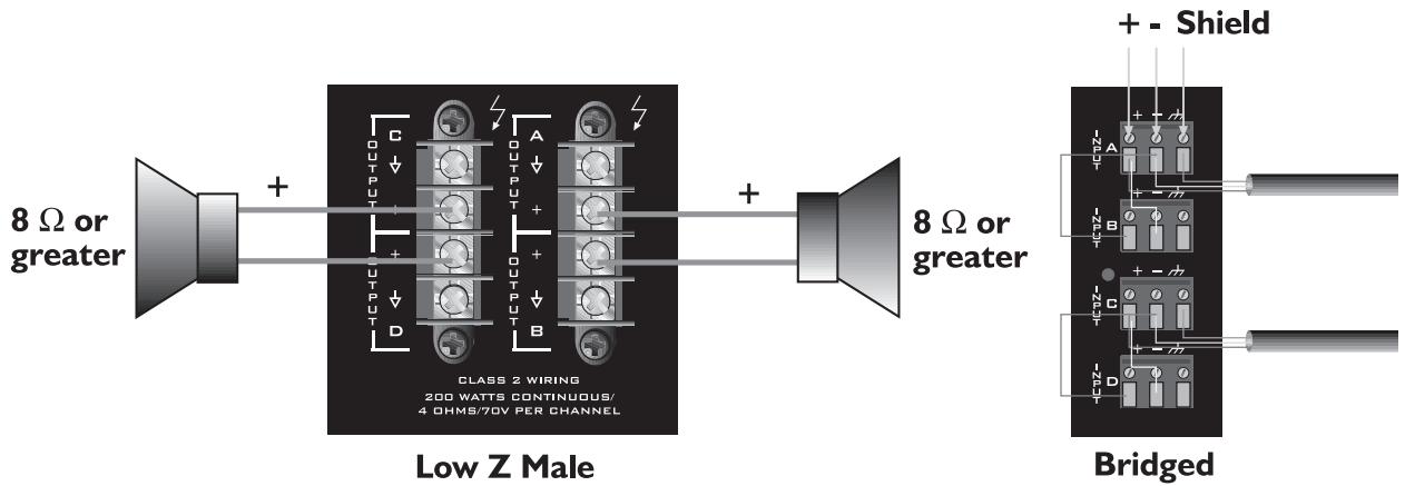 PEAVEY ICS 4200 - Mode Pont (Bridge) - 1