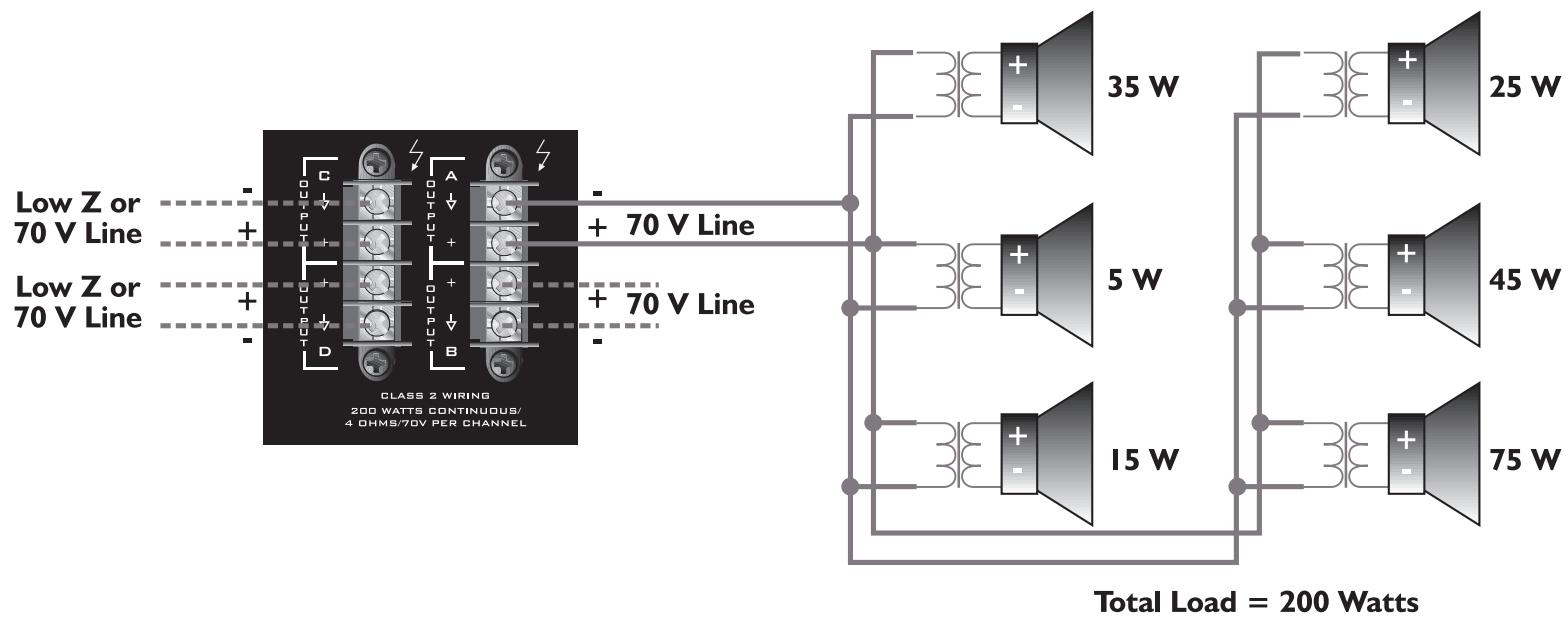 PEAVEY ICS 4200 - Modos de Salida - 5