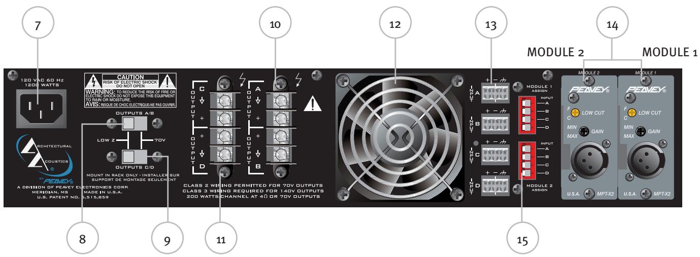 PEAVEY ICS 4200 - Grilles d'Aération - 1