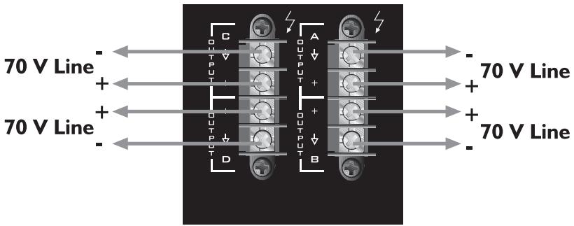 PEAVEY ICS 4200 - Modos de Salida - 1