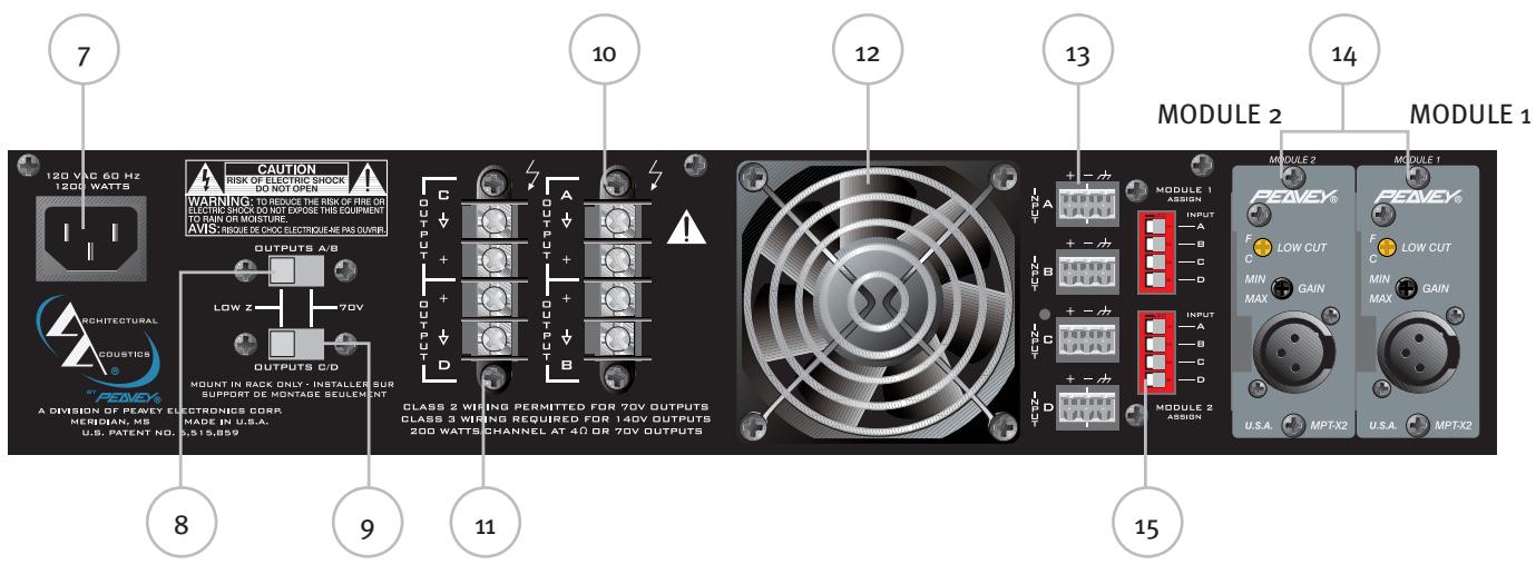 PEAVEY ICS 4200 - Cooling Air Vent - 1