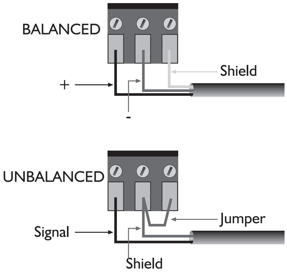 PEAVEY ICS 4200 - Input Connections - 1