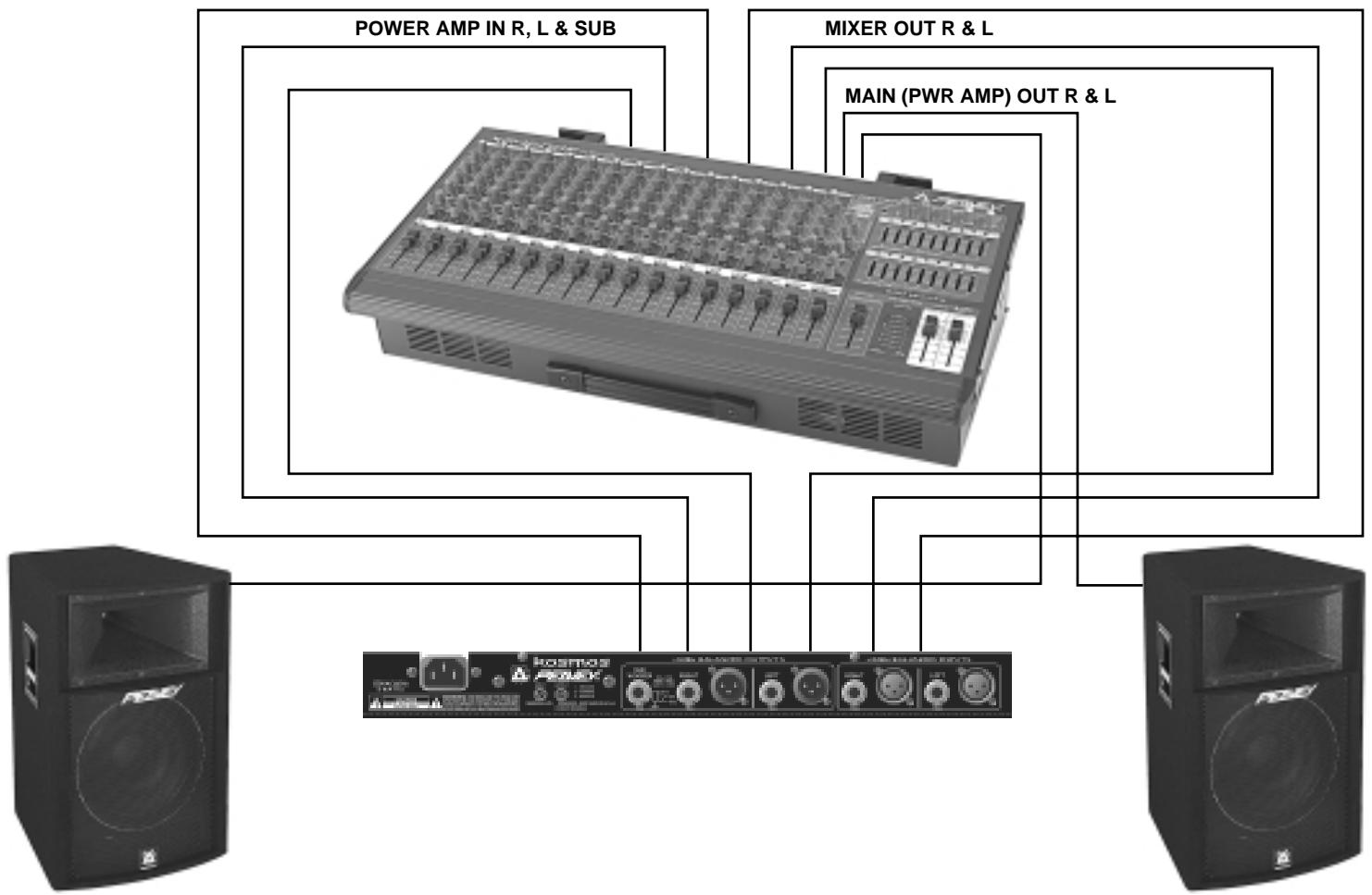 PEAVEY KOSMOS - SHIPPING WEIGHT: - 2