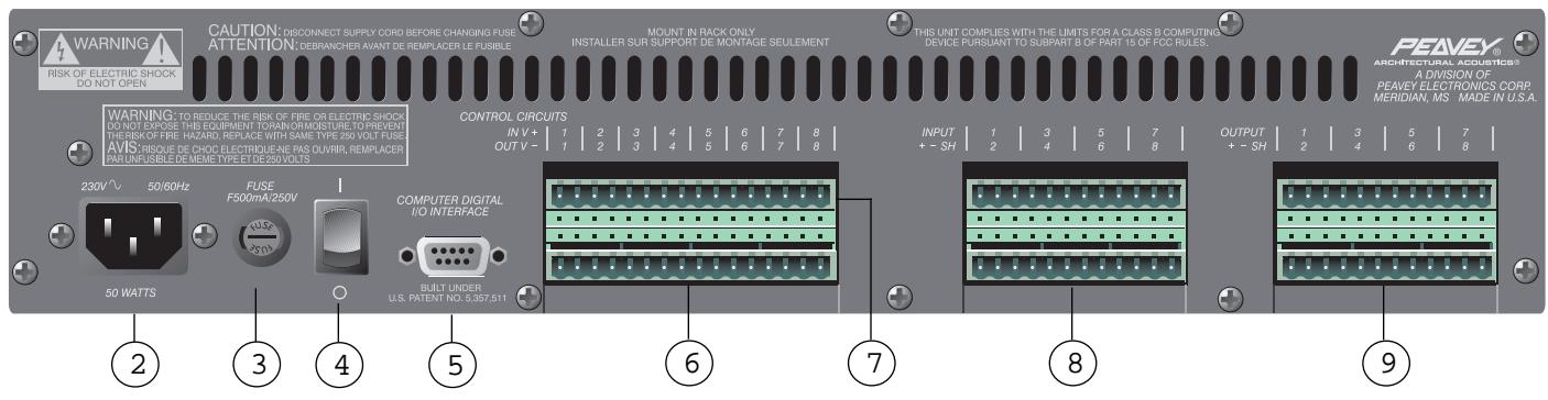 PEAVEY MM-8840 - Panneau Arrière: - 1