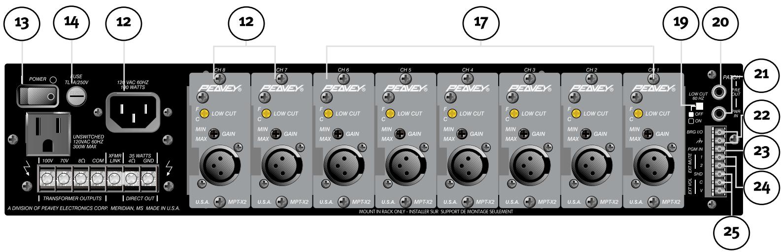 PEAVEY MMA 8352 - Master-Level-Regler - 1