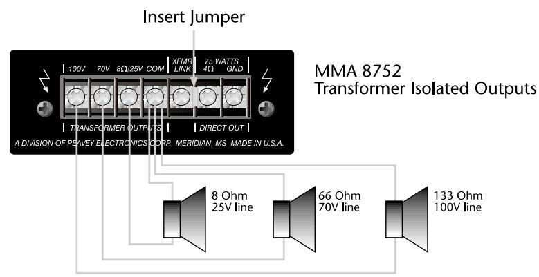 PEAVEY MMA 8352 - MMA8752 (120/230V) - 2