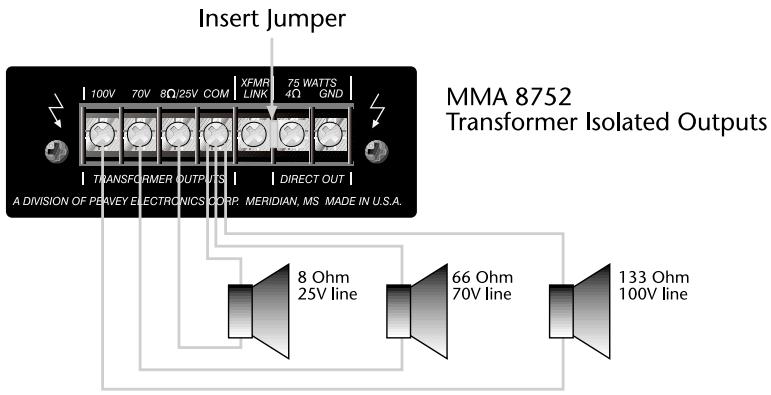 PEAVEY MMA 8352 - MMA81502 (230V) - 2