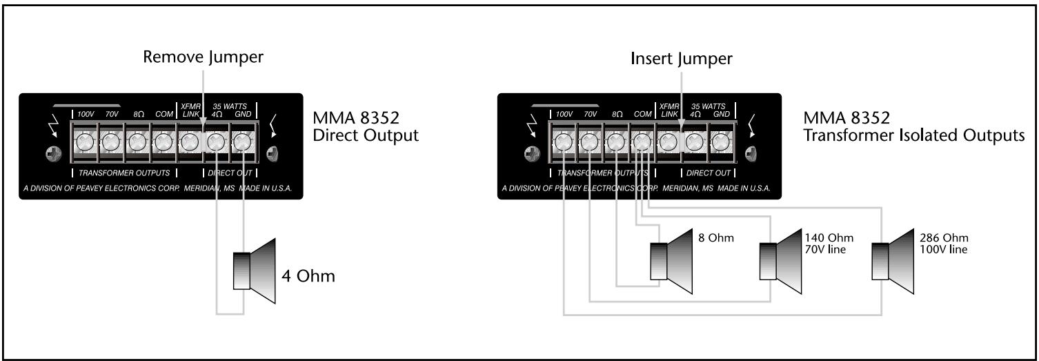 PEAVEY MMA 8352 - MMA8752 (120/230V) - 2