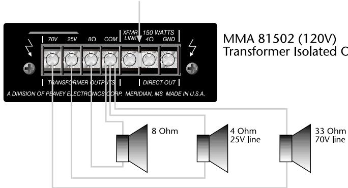 PEAVEY MMA 8352 - MMA81502 (120V) - 2