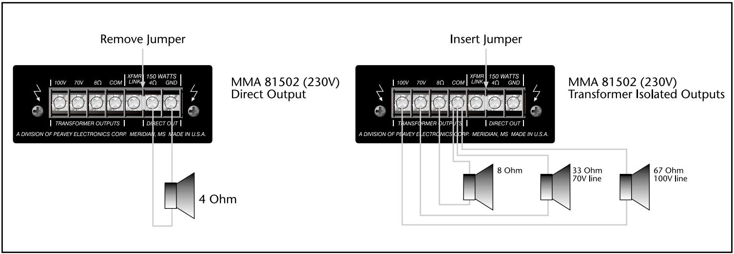 PEAVEY MMA 8352 - MMA81502 (120V) - 3