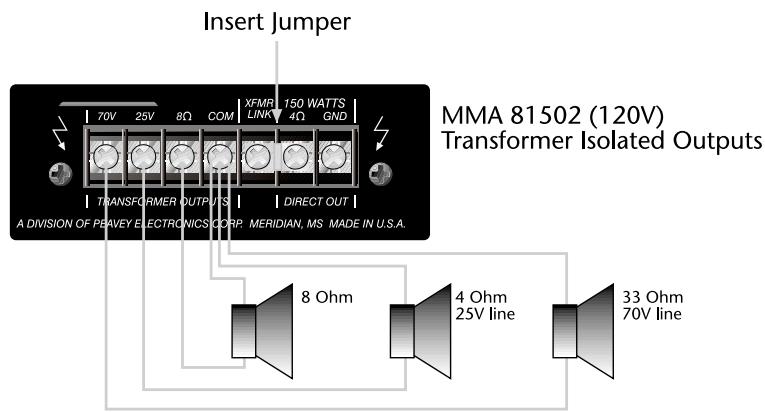 PEAVEY MMA 8352 - MMA81502 (120V) - 2
