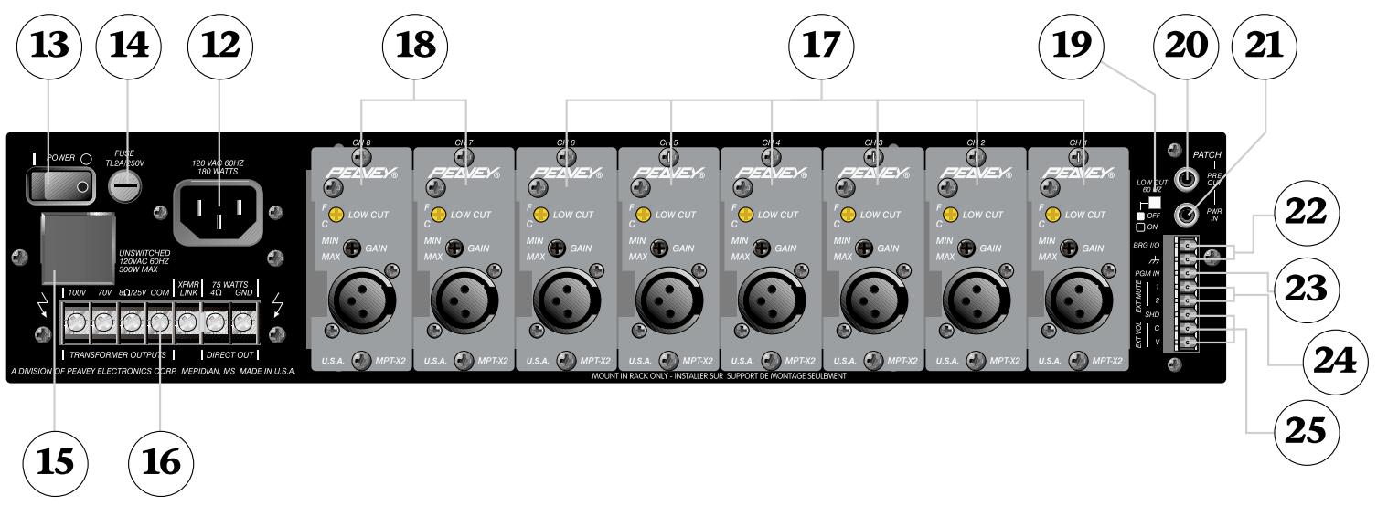 PEAVEY MMA 8352 - Master Level Control - 1