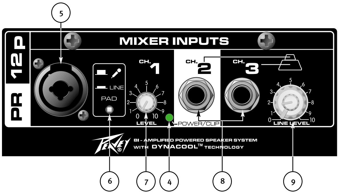 PEAVEY PR 12P - FRONT PANEL - 1