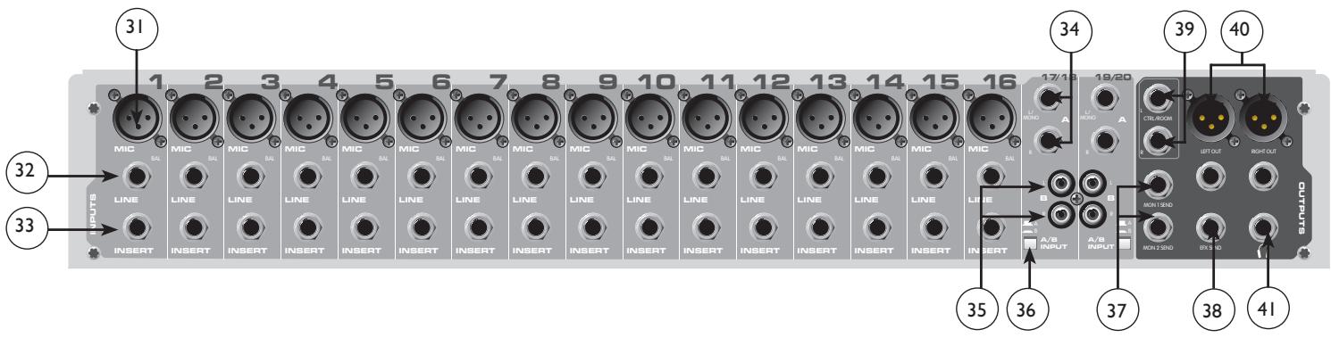 PEAVEY PV 10 - Power LED - 2