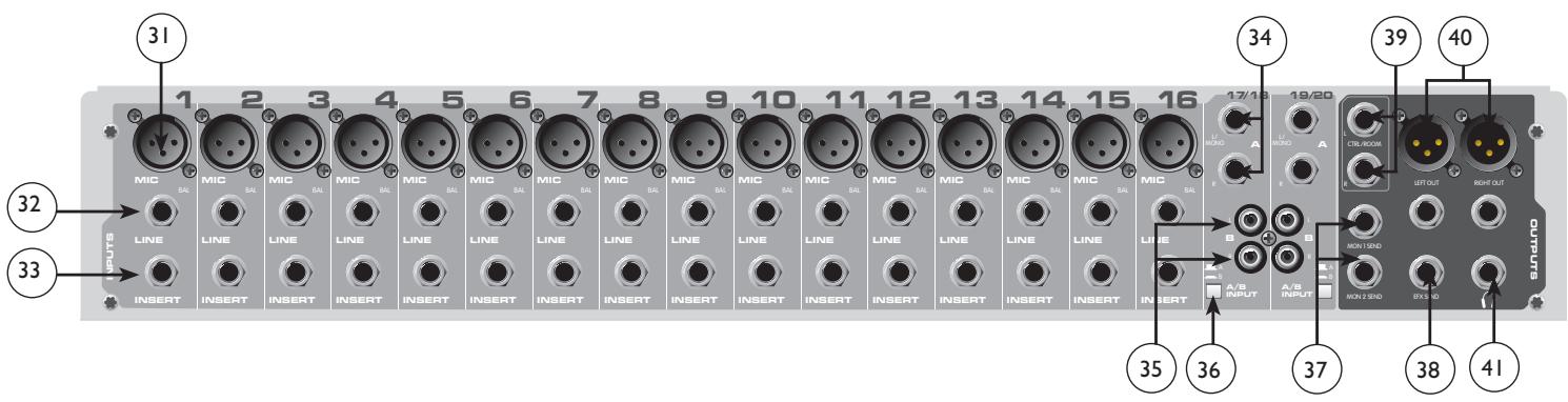 PEAVEY PV 10 - Master-Level-Fader - 1
