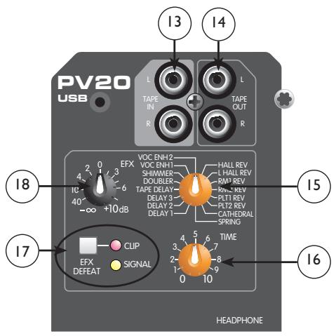 PEAVEY PV 10 - Selección de Efectos - 1