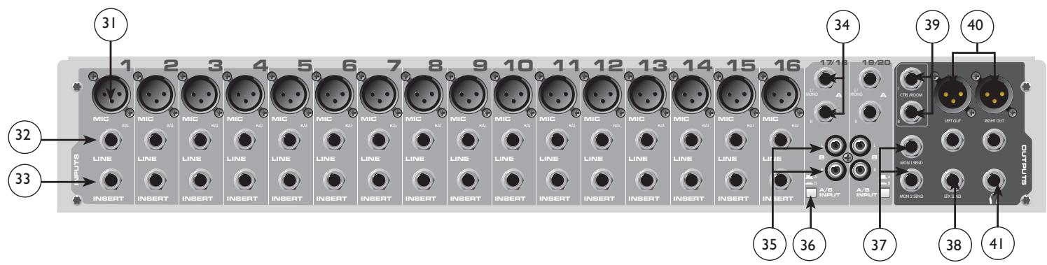 PEAVEY PV 14 - Faders de nivel Master - 1