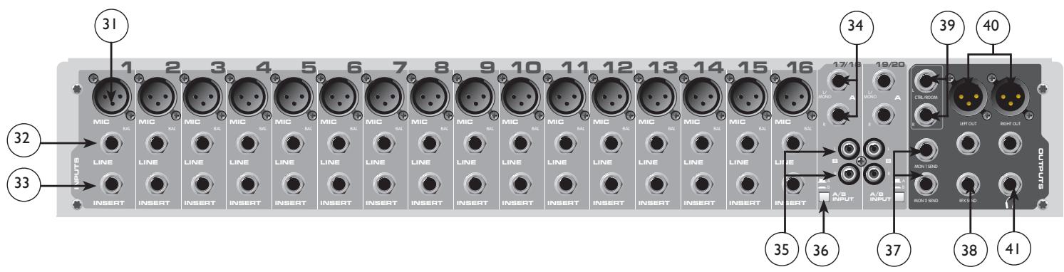 PEAVEY PV 14 - Master-Level-Fader - 1
