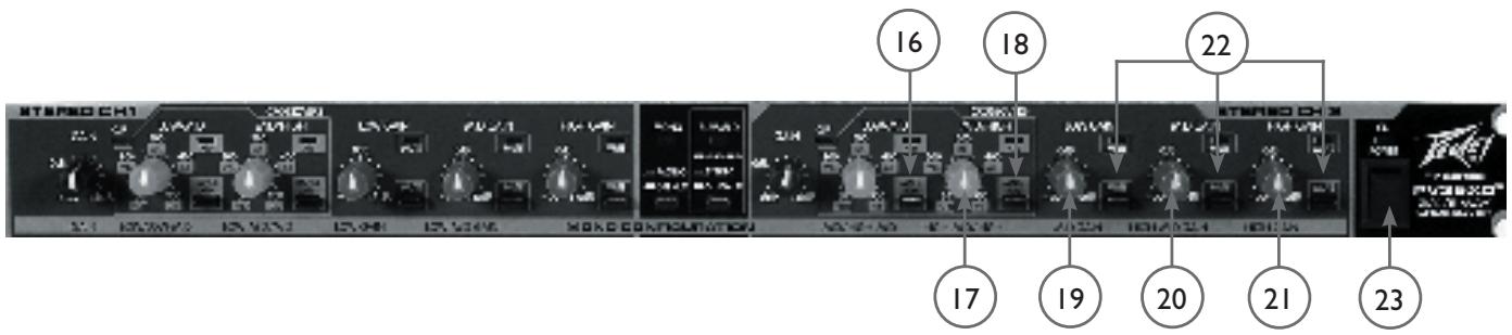 PEAVEY PV 35XO - CONTROL SELECTOR DEL CROSSOVER (Canal 2 Graves/Medios) (15) - 1