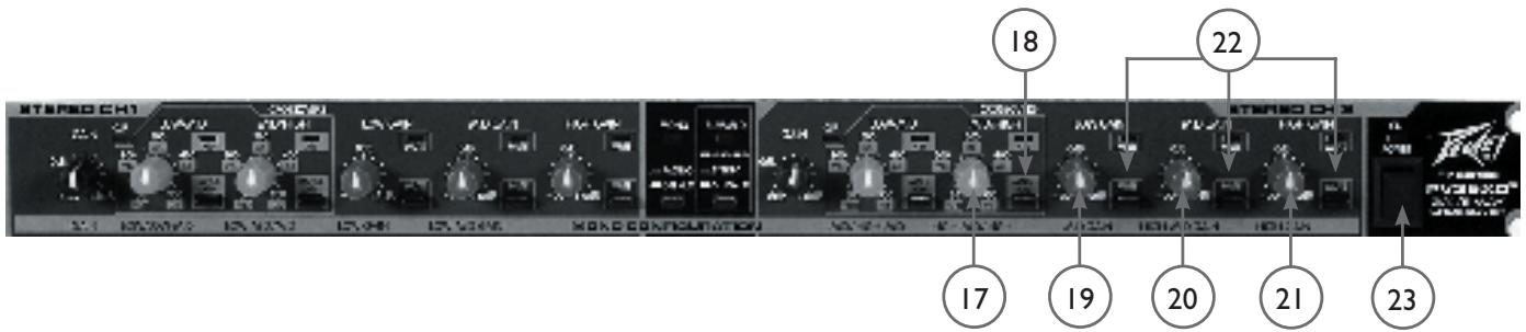 PEAVEY PV 35XO - SELECTEUR DE FILTRE (x10) (Canal 2 Grave/Médium) (16) - 1