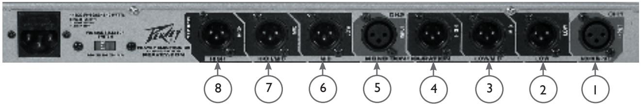 PEAVEY PV 35XO - WARNING! - 1