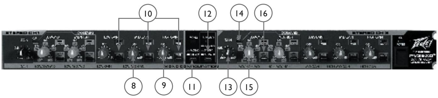PEAVEY PV 35XO - CONTROL DE GANANCIA DE LA SEÑAL GRAVE (7) - 1