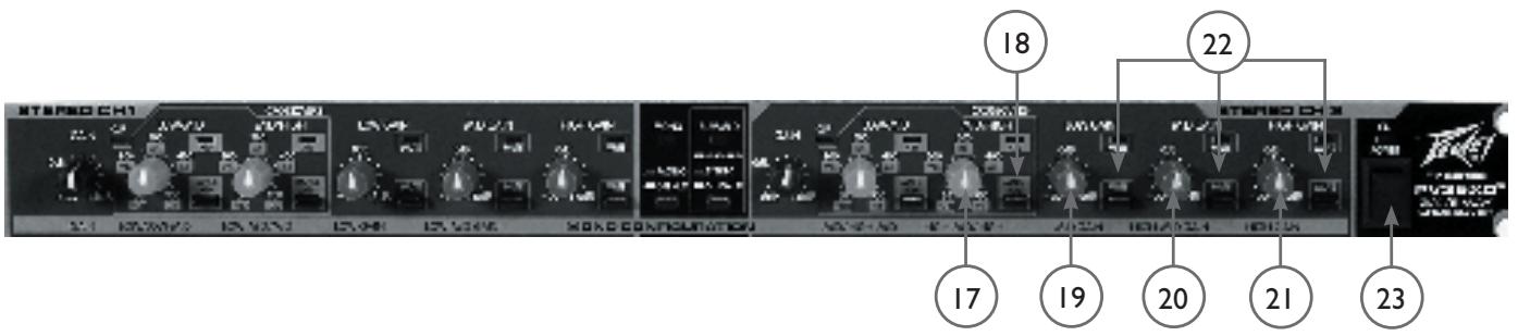 PEAVEY PV 35XO - SELECTEUR DE FILTRE (x 10) (Médium/Médium-aigues) (16) - 1