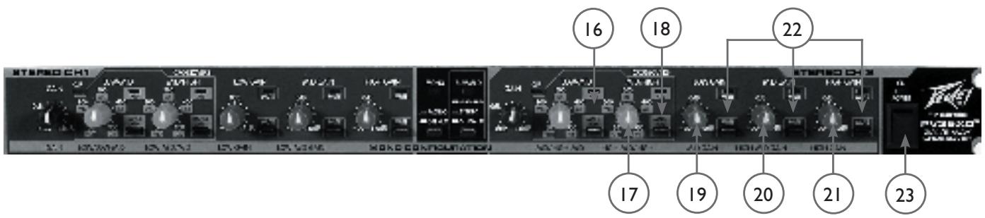 PEAVEY PV 35XO - CROSSOVER-WAHLSCHALTER (Kanal 2 Tiefen/Mitten) (15) - 1