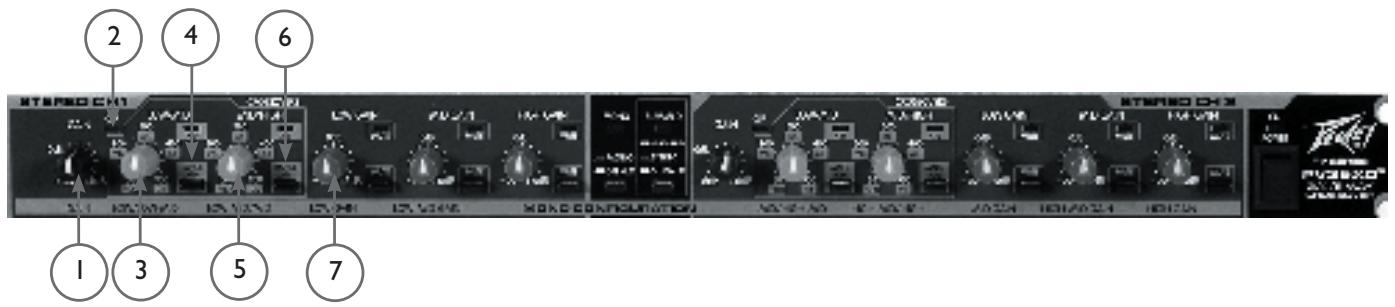 PEAVEY PV 35XO - VORDERSEITE - 1
