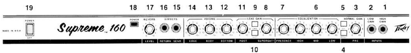 PEAVEY SUPREME 160 - IMPEDANCE SELECTOR SWITCH (Sélecteur d'impédance) (25) - 2
