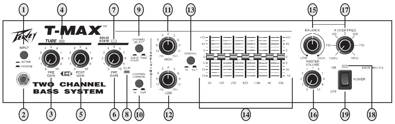 PEAVEY T-MAX - ENGLISH - 1