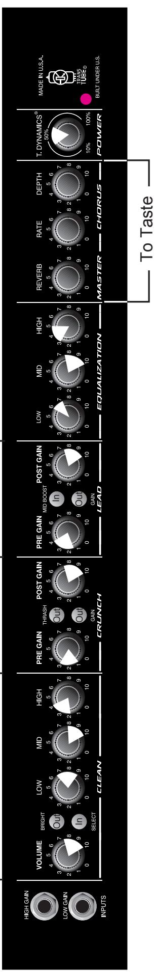 PEAVEY TRANSCHORUS 210 - NOTE: FOR UK ONLY - 3