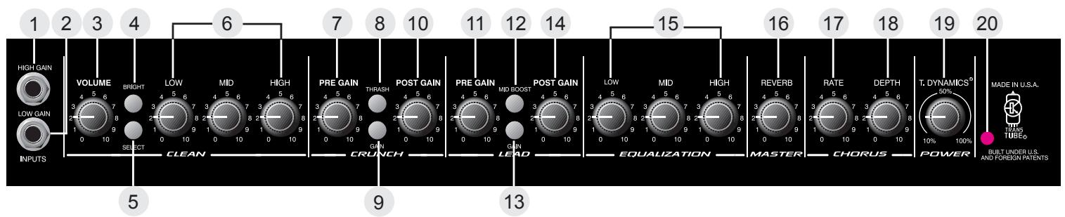 PEAVEY TRANSCHORUS 210 - FRONT PANEL - 1
