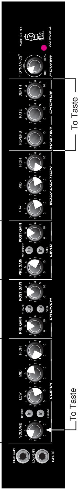 PEAVEY TRANSCHORUS 210 - NOTE: FOR UK ONLY - 5