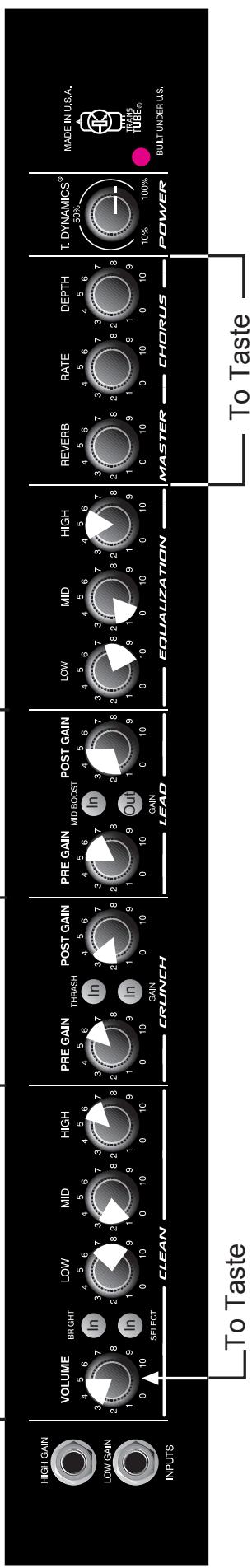 PEAVEY TRANSCHORUS 210 - NOTE: FOR UK ONLY - 1