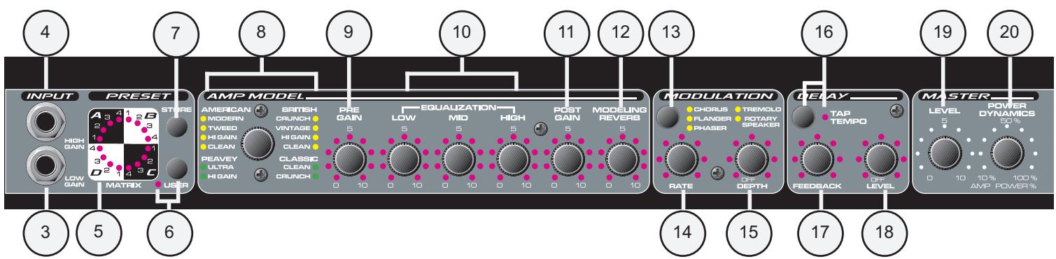 PEAVEY TRANSFORMER 212 - FACE AVANT - 1