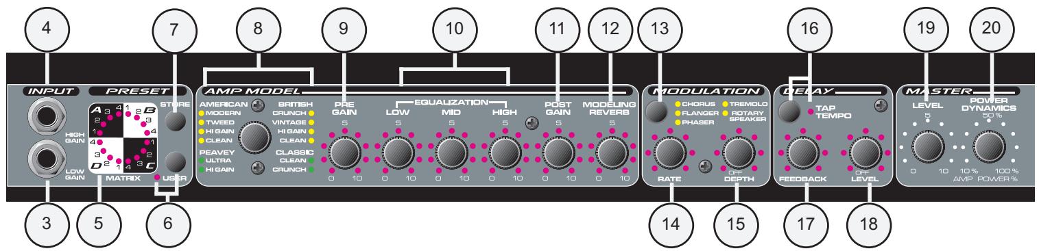 PEAVEY TRANSFORMER 212 - Interruptor de Poder (Power Switch) - 1