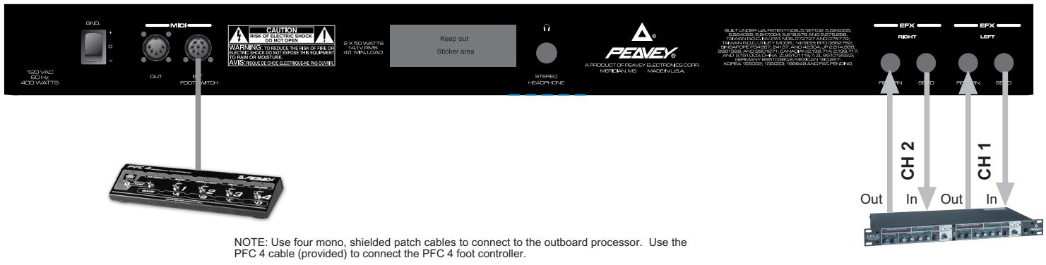 PEAVEY TRANSFORMER 212 - Recommended Hookups - 1