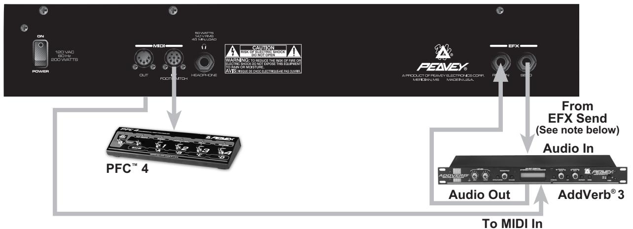 PEAVEY TRANSFORMER 212 - Transformer 112 Recommended Hookups - 1
