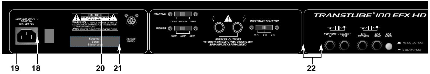 PEAVEY TRANSTUBE 100 EFX - PANEL TRASERO - 1