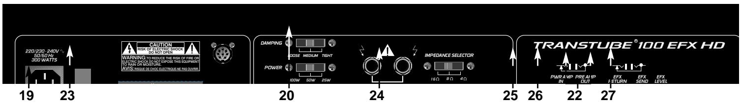 PEAVEY TRANSTUBE 100 EFX - PANNEAU ARRIERE - 2