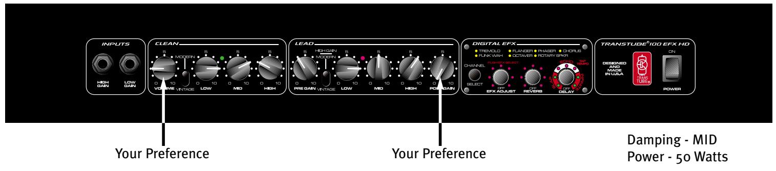 PEAVEY TRANSTUBE 100 EFX - MODERATE DISTORTION - 1