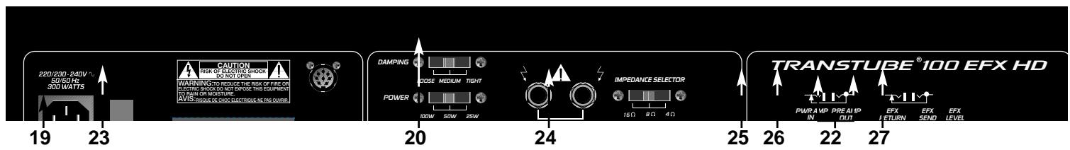 PEAVEY TRANSTUBE 100 EFX - RÜCKSEITE - 2