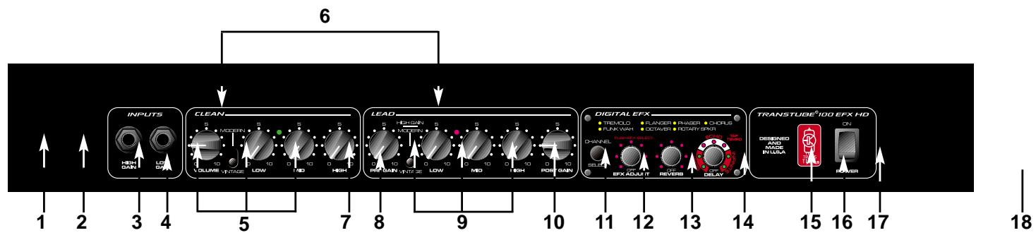 PEAVEY TRANSTUBE 100 EFX - PANEL FRONTAL - 1
