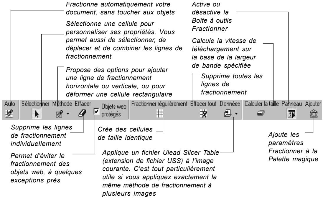 ULEAD PHOTOIMPACT XL - Outil Fractionner - 1